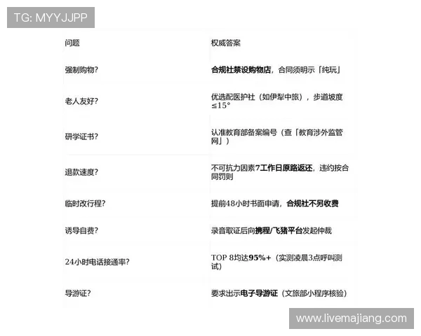 新时代娱乐场注重用户体验，优化场地布局与服务流程，提升顾客满意度和回头率