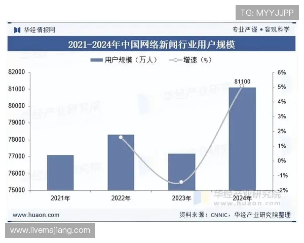 探索tt娱乐中的娱乐新闻热点事件及时掌握行业最新发展 探索tt娱乐中的娱乐新闻热点事件及时掌握行业最新发展
