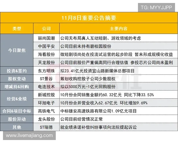 掌握百家乐必胜打法的核心技巧，轻松应对各种游戏局势实现盈利