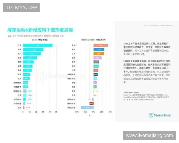 壹号娱乐有限公司在网络游戏行业中的市场布局与竞争优势分析 壹号娱乐有限公司在网络游戏行业中的市场布局与竞争优势分析